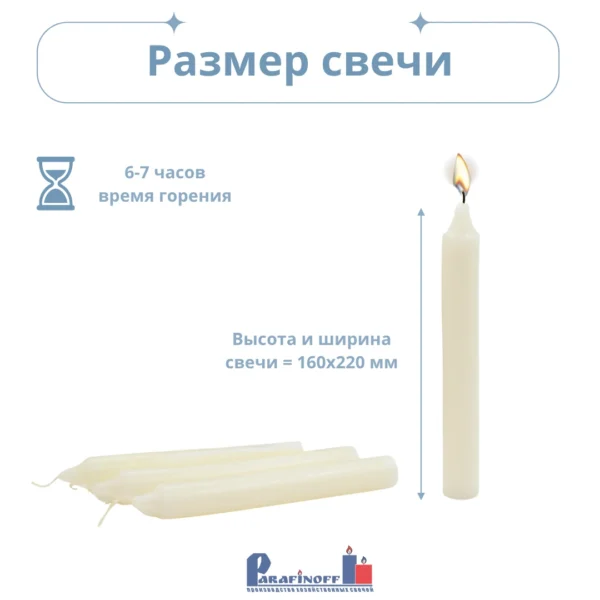 Свечи парафиновые бытовые 25 штук 45 грамм