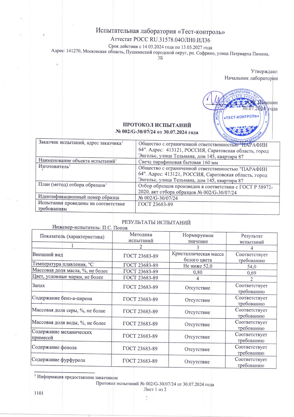 Протокол испытаний свечей